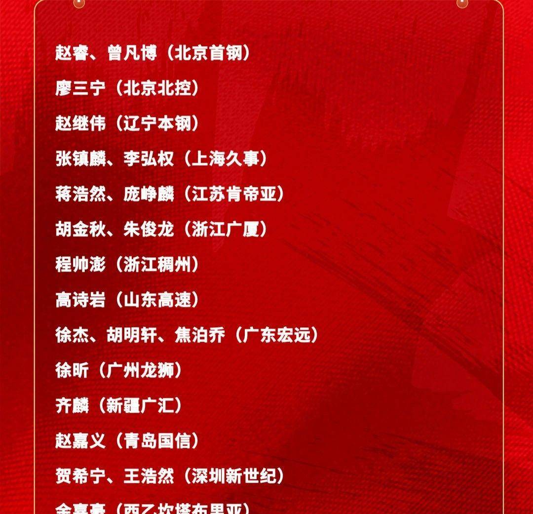 金年会-包含集结日深圳男篮调整名单以备国王杯Uzi赛事官方发布刷新纪录新规之后，关键时刻拜仁慕尼黑备战足总杯的词条