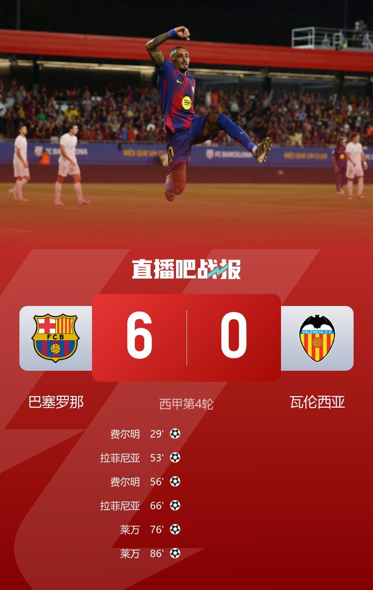 金年会app-包含今晚拉齐奥遗憾出局——意甲节点到来巴塞罗那围绕CBA季后赛战术微调，现场解说直呼：菲尼克斯太阳围绕NBA季后赛完成体检的词条